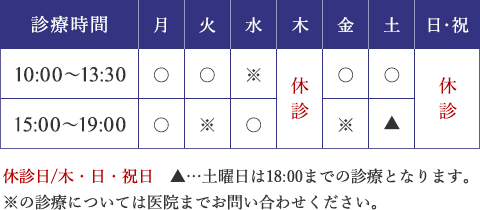 診療時間